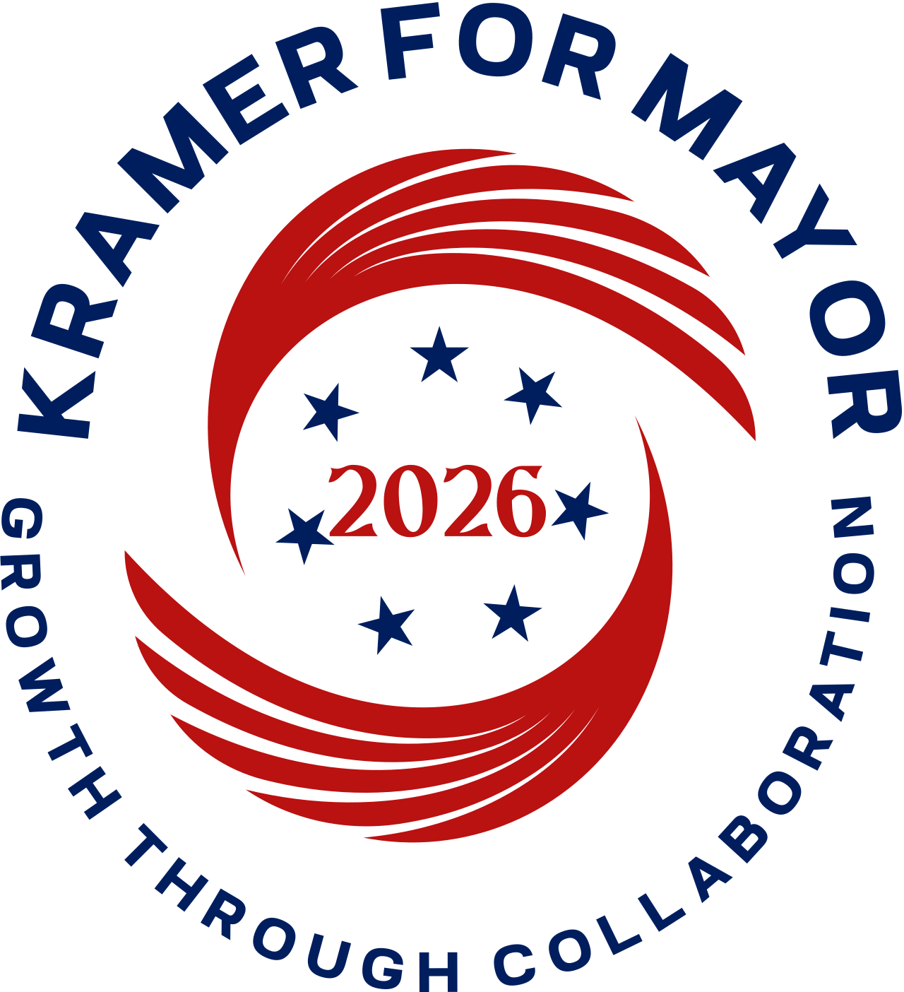 Kramer for Richland Center Mayor